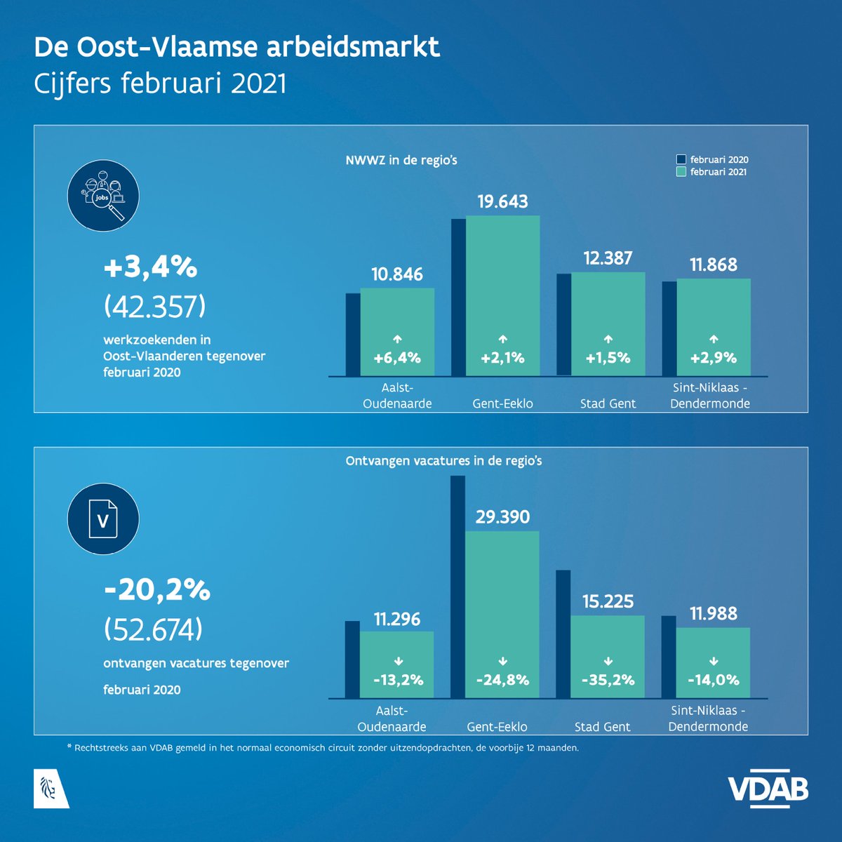 Freddy Van Malderen (@fvmalder) on Twitter photo 