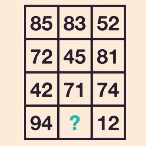 payazee_puzzle's tweet photo. Answer - https://t.co/aFuddJ8vob

#payazee #payazeepuzzle #puzzleAnswer #puzzleSolution #learning #PuzzleForToday #puzzles #puzzleGame  #puzzleWorkout #puzzle #brain #Learn #findmissingnumber #puzzlemania #puzzlefun #puzzleaddict #numbergame #NumberSeries #puzzletime #jigsaw https://t.co/qsuBDMTy7q