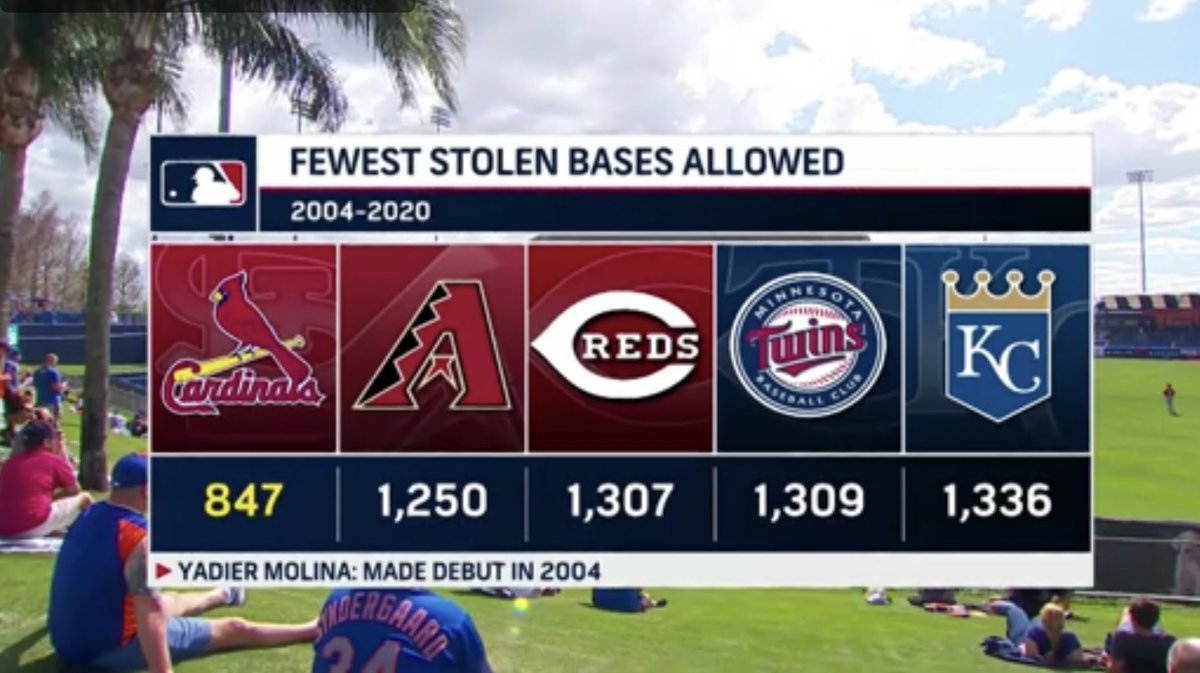 I wonder why 🤔🤔🤔🤔🤔