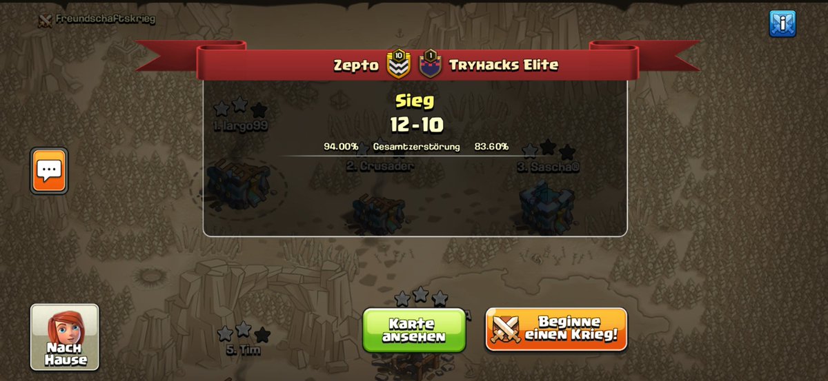 💥Good first day for our Squad in <a href="/187_Coc/">OneEightSeven</a> Family Cup

🔥Next Match tomorrow 7:30 pm cet 

#ThisIsZepto