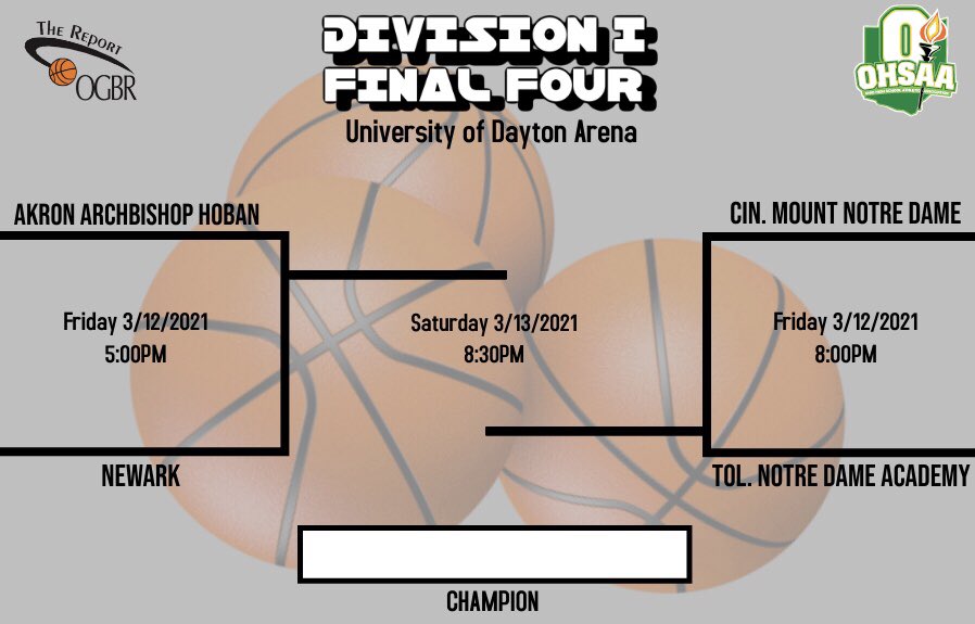 Hoop_Recruit_'s tweet image. The stage is set! Here’s your Division I-IV Final 4 match ups! We hope you ladies are ready because we are! 🍿👀 Good luck to you all!!! 

For more information on how to attend or view the tournament at the University of Dayton Arena, please visit:

ohsaa.org/Sports-Tournam…
