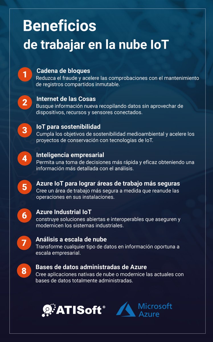 ATISoftMX's tweet photo. Automatiza el uso de datos operativos utilizando herramientas IoT en la nube. ✔️ ¡Contáctanos y nosotros te ayudamos a mejorar los procesos de tu empresa! 
#Industria40 #nubeIIoT #cloud #osisoft #atisoft #IIoT https://t.co/16URXRZiWb