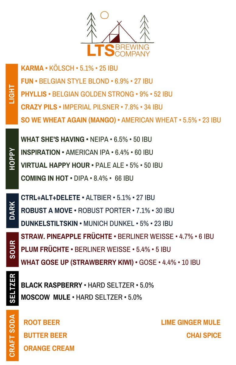 LTS Brewing Company tweet media