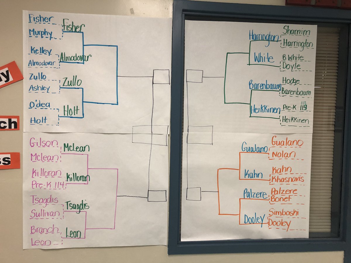 The Attendance March Madness is real here <a href="/kennelly_school/">Kennelly School</a>. All in everyday!! <a href="/Hartford_Public/">Hartford Public Schools</a> <a href="/MaryVallera/">Mary Vallera</a> <a href="/HartfordSuper/">Dr. Andraé Townsel</a> <a href="/schulman_marc/">Marc Schulman</a>