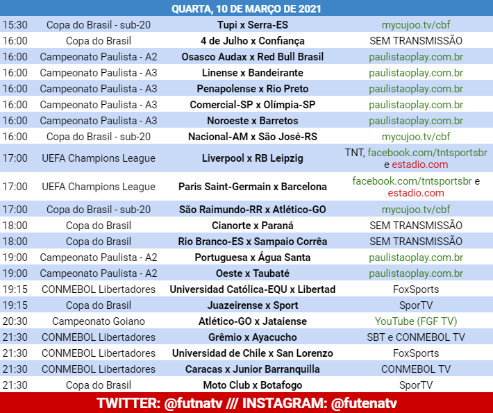 Futebol na TV on X: A programação do futebol neste sábado. Assine a  @tvguigo e tenha os canais ESPN, Band, CNN Brasil e diversos outros por  apenas R$ 32,80/mês, totalmente online e