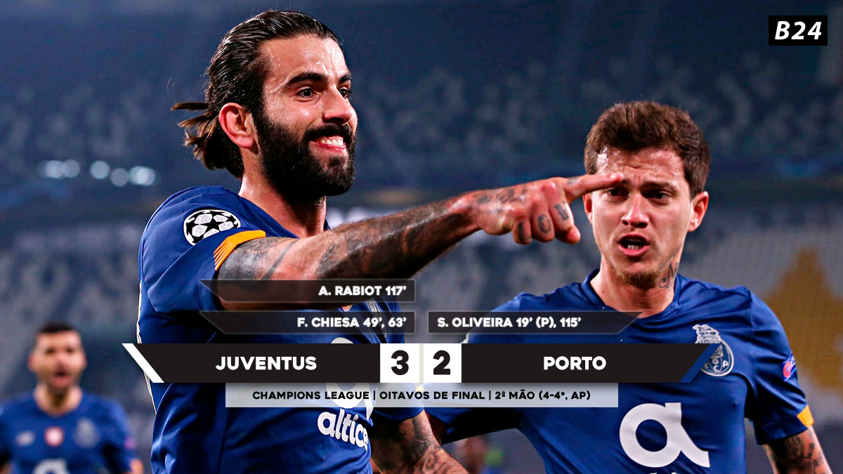 PORTO ELIMINA A JUVENTUS! #UCL