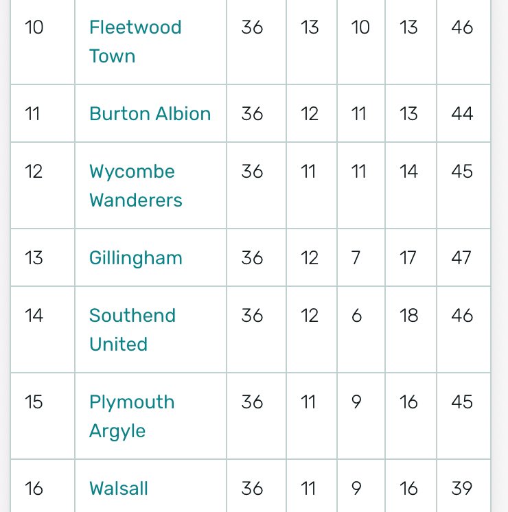 Rob50 aka SPARKER tweet media