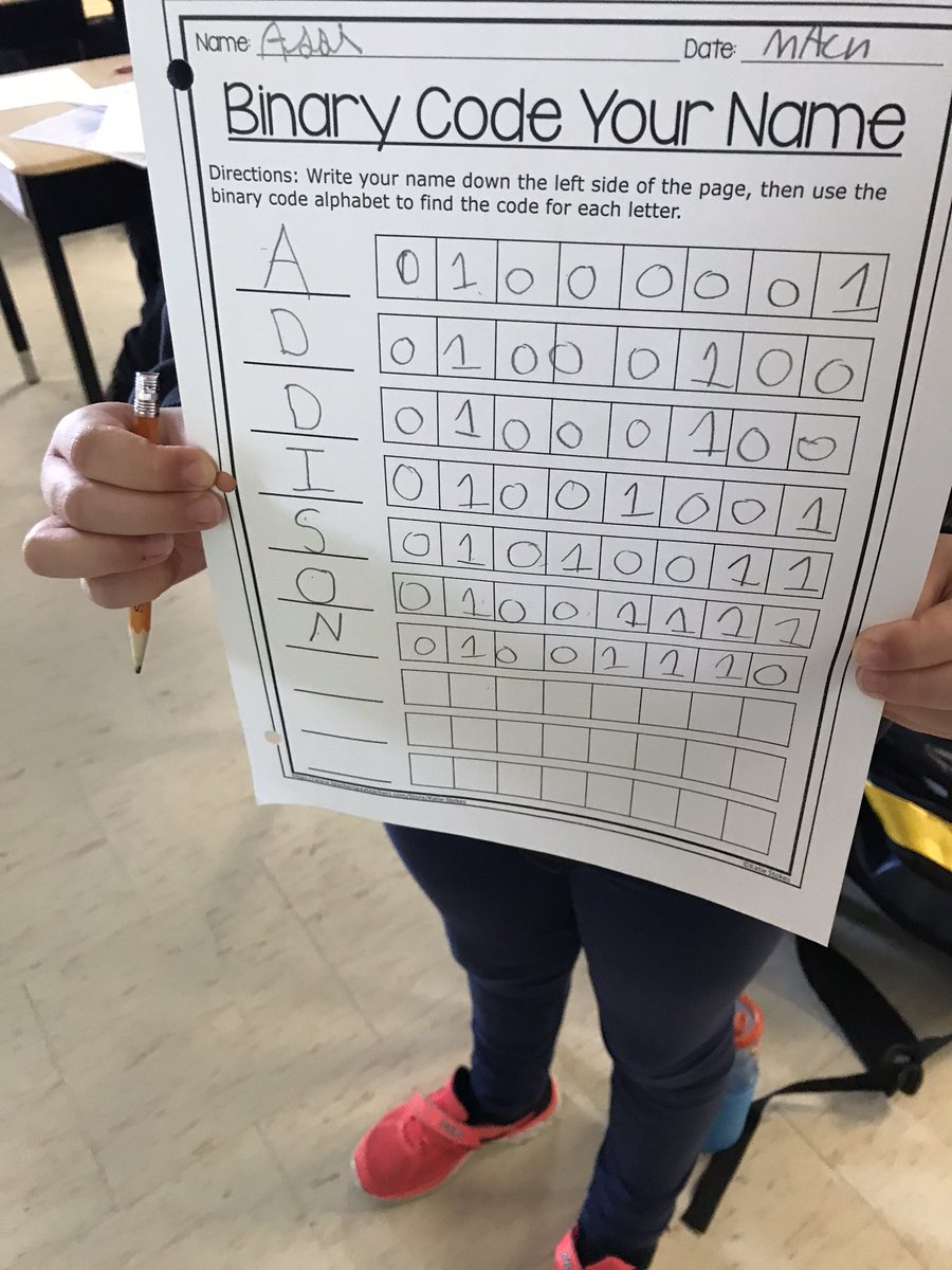 MsGrieco's tweet image. Learning about Binary Coding today and how it is used in computers and iPads as instructions uses only 2 numbers—> 1 and 0! 👏🏼🕹😄🤖 SO COOL! Student used this coding system to write their name! @OLVMWolverines @HCDSB #coding #binarycoding #mathisfun #handsonlearning #algebra