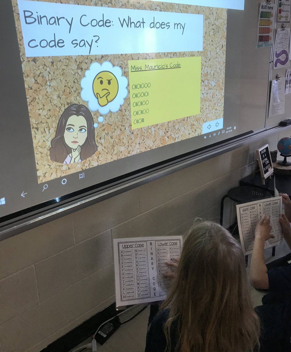 MsGrieco's tweet image. Learning about Binary Coding today and how it is used in computers and iPads as instructions uses only 2 numbers—> 1 and 0! 👏🏼🕹😄🤖 SO COOL! Student used this coding system to write their name! @OLVMWolverines @HCDSB #coding #binarycoding #mathisfun #handsonlearning #algebra