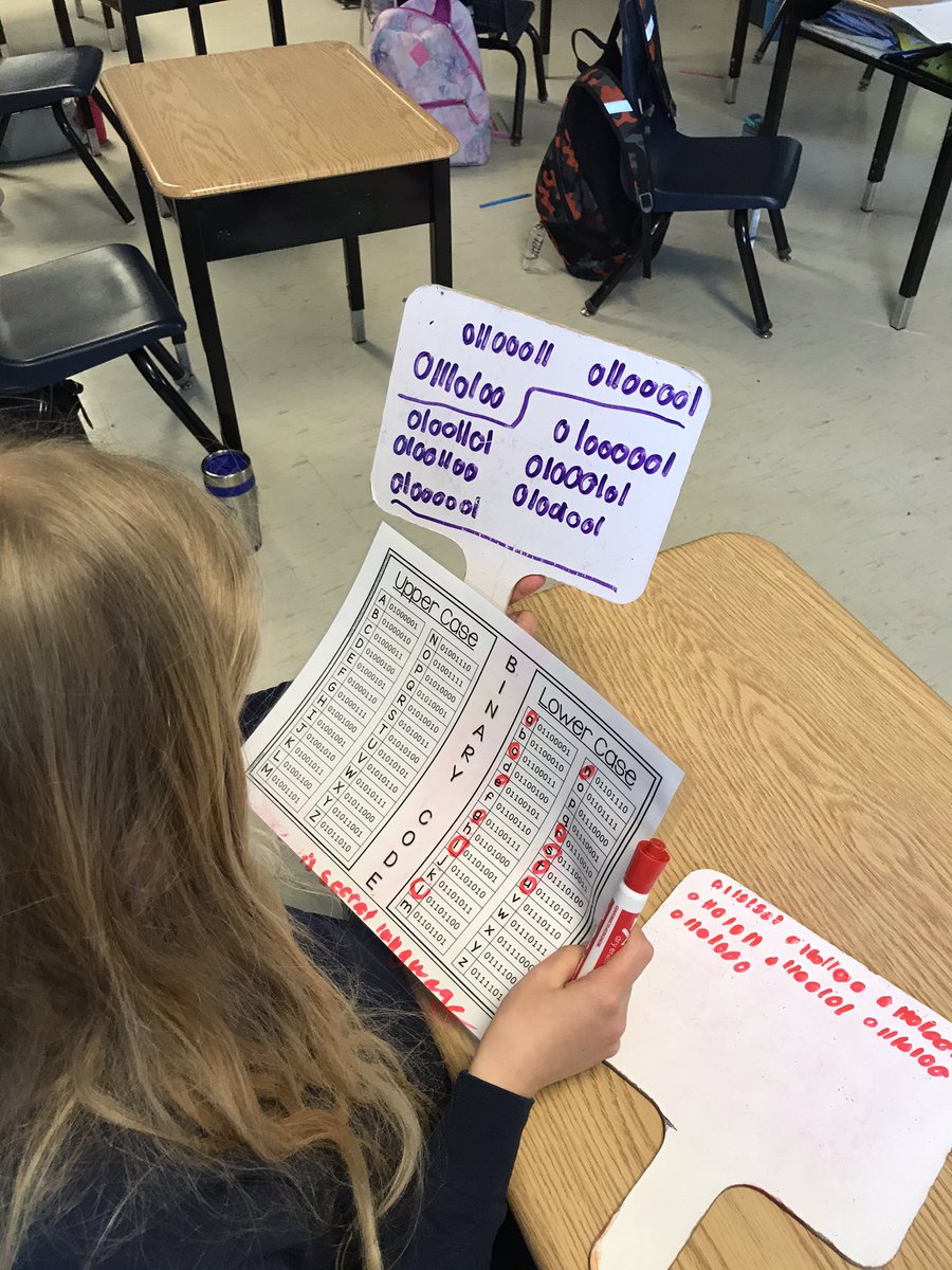 MsGrieco's tweet image. After coding their own name, students then created “secret messages” to their friends that they had to decide using the binary coding system! Well done girls! 👏🏼🕹🤖 @OLVMWolverines @HCDSB #coding #binarycoding #mathisfun #handsonlearning #algebra