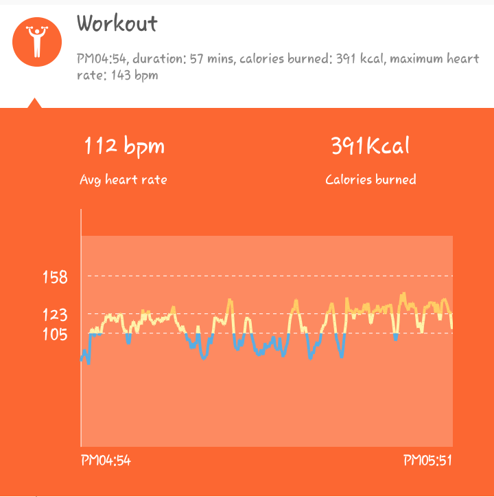 dianen9's tweet image. #stayingconsistent