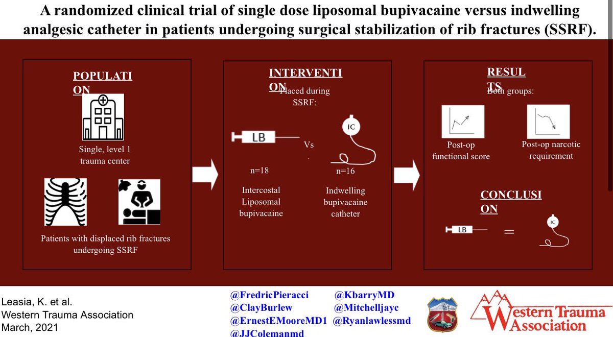 WesternTrauma tweet media