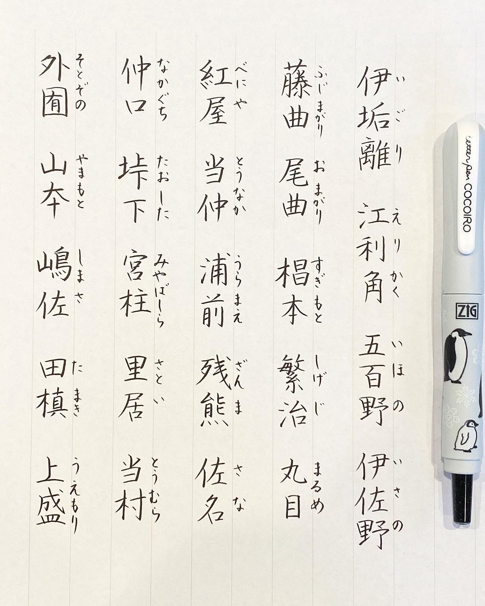 Kadu かづ على تويتر 珍しい名字シリーズ 筆ペン は 呉竹 Cocoiro 珍しい名字 珍しい苗字 名字 苗字 手書き 手書きツイート