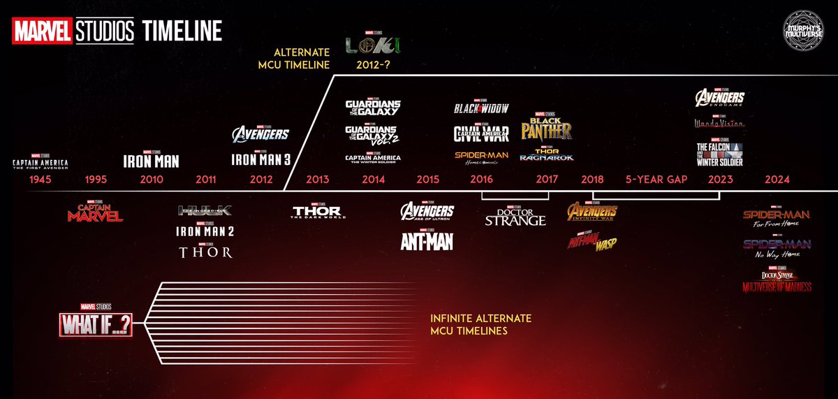 Интернет вещей конечные устройства. Mqtt mesh. Протокол sip и h323. Internet mcu. Протокол sip и h323.