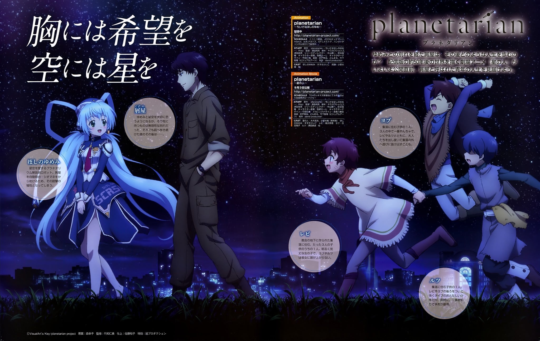 Pramit Santra Planetarian Wow That Was Surprisingly Better Than Many Other Anime Films Out There Watching It Alternatively With Grave Of D Fireflies Gave Me Weird Story Ideas Must Watch