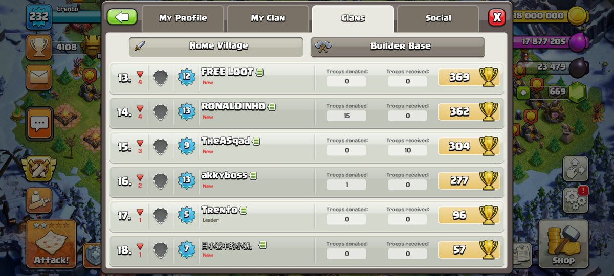 Resistance tweet media