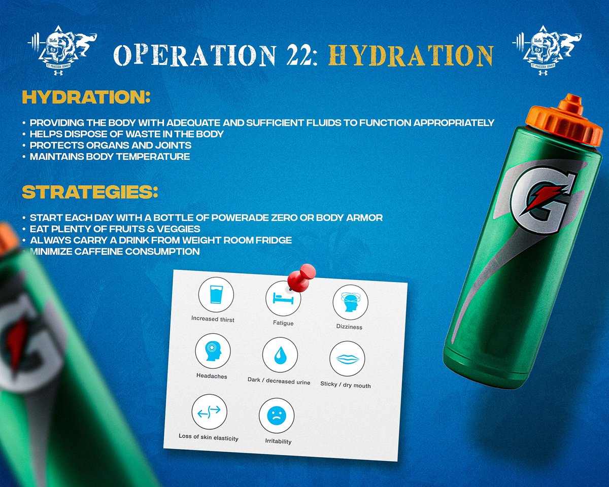 UCLAStrength's tweet image. Keys to success ☑️

#Operation22 #GoBruins