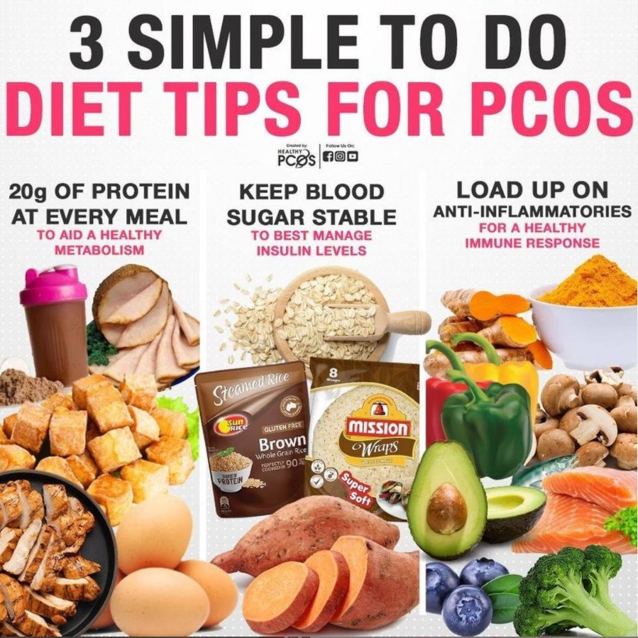 3 simple diet tips to help manage #PCOS!

1. Include a lean protein source at every meal! 🐟🐓🍳
2. Opt for Low GI carbohydrates! 🍞🍠🫓 
3. Load up on anti - inflammatory foods! 🥑🫐 🫑

Credits to @healthypcos_ for the pictorial #PCOSawareness