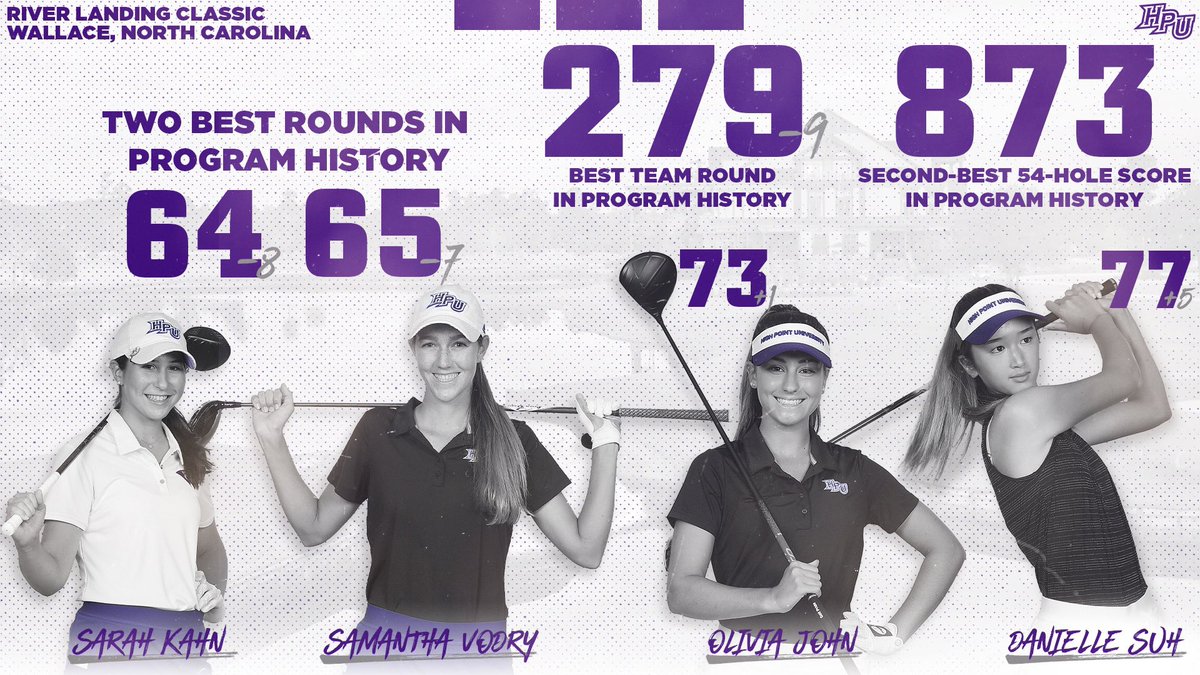 HPUWomensGolf's tweet photo. 🚨 RECORD DAY (CONT’D) 🚨 
Individual low round broken TIMES TWO and team low round shattered! Time to put the pedal to the metal now! 😤😤 https://t.co/UNHoku9kx9