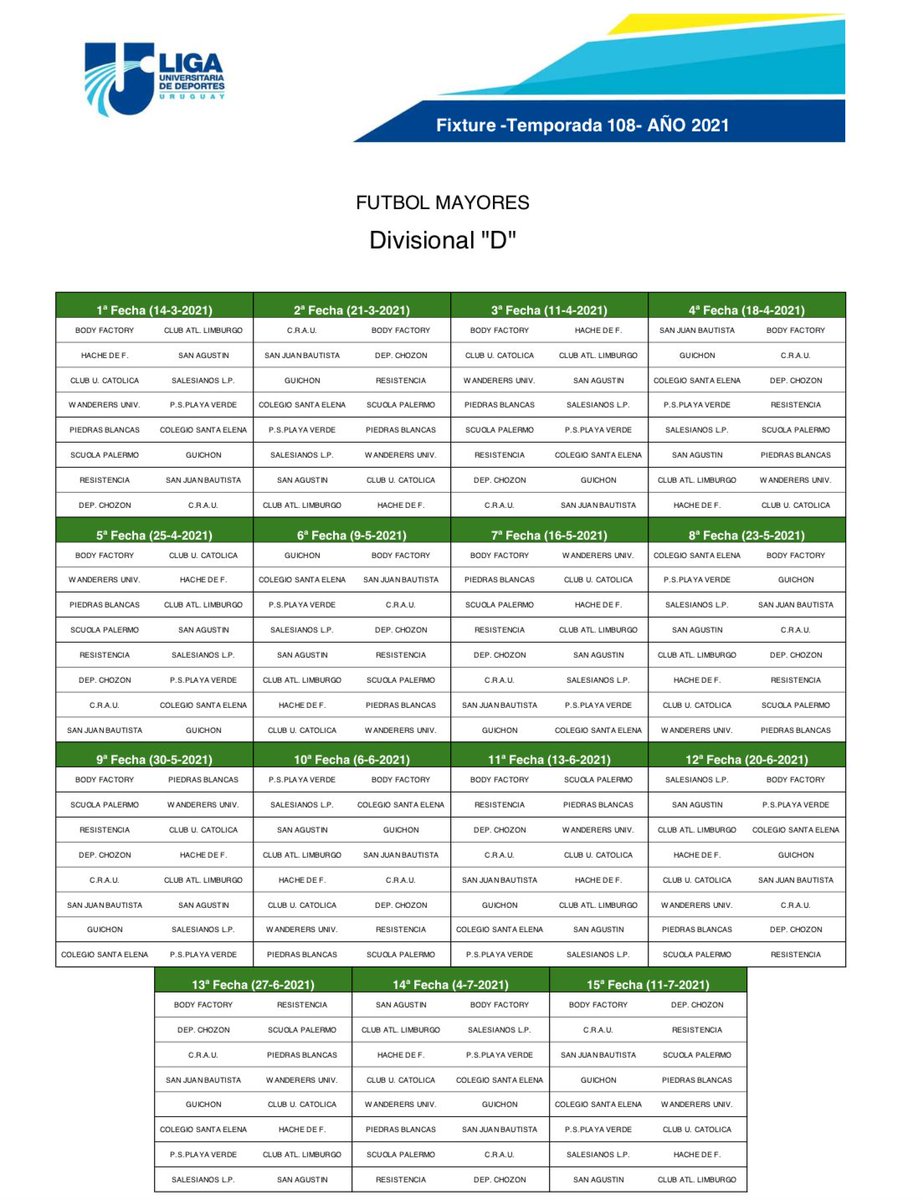📅 Fixture 
⚽️ Div. D - Mayores

🆚 1a Fecha
<a href="/BodyFactory2002/">Body Factory U</a> - <a href="/limburgoUniv/">Limburgo U</a> 
<a href="/HachedeFutbol/">Hache de Fútbol</a> - <a href="/SanAgustinU/">San Agustin U.</a>
@Cuc1991 - <a href="/SalesianosLP1/">Salesianos L.P.</a>
Wanderers - <a href="/PocoSitioPV/">Poco Sitio Playa Verde</a>
<a href="/CSPB_Univ/">Club Social Piedras Blancas</a> - <a href="/SantaElenaU/">Santa Elena U</a>
<a href="/Scuola_Palermo/">Scuola Palermo</a> - <a href="/GuichonU/">Guichon U.</a>
<a href="/elindio_resiste/">El Indio Resistencia</a> - <a href="/U_SanJuan/">San Juan Bautista Universitario</a>
<a href="/DeportivoChozon/">Deportivo Chozón U</a> - <a href="/CRAU_Oficial/">CRAU</a>