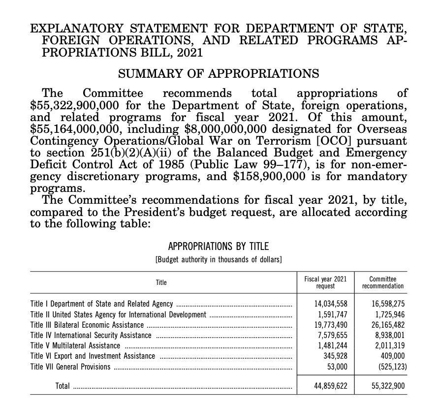 Please read page 43 of <a href="/USSenate/">US Senate</a> Appropriations 2021 bill in which #GlobalSurgery is mentioned as is #NSOAP allowing <a href="/USAID/">USAID</a> to fund national surgical strategic planning and surgical workforce education

appropriations.senate.gov/imo/media/doc/…