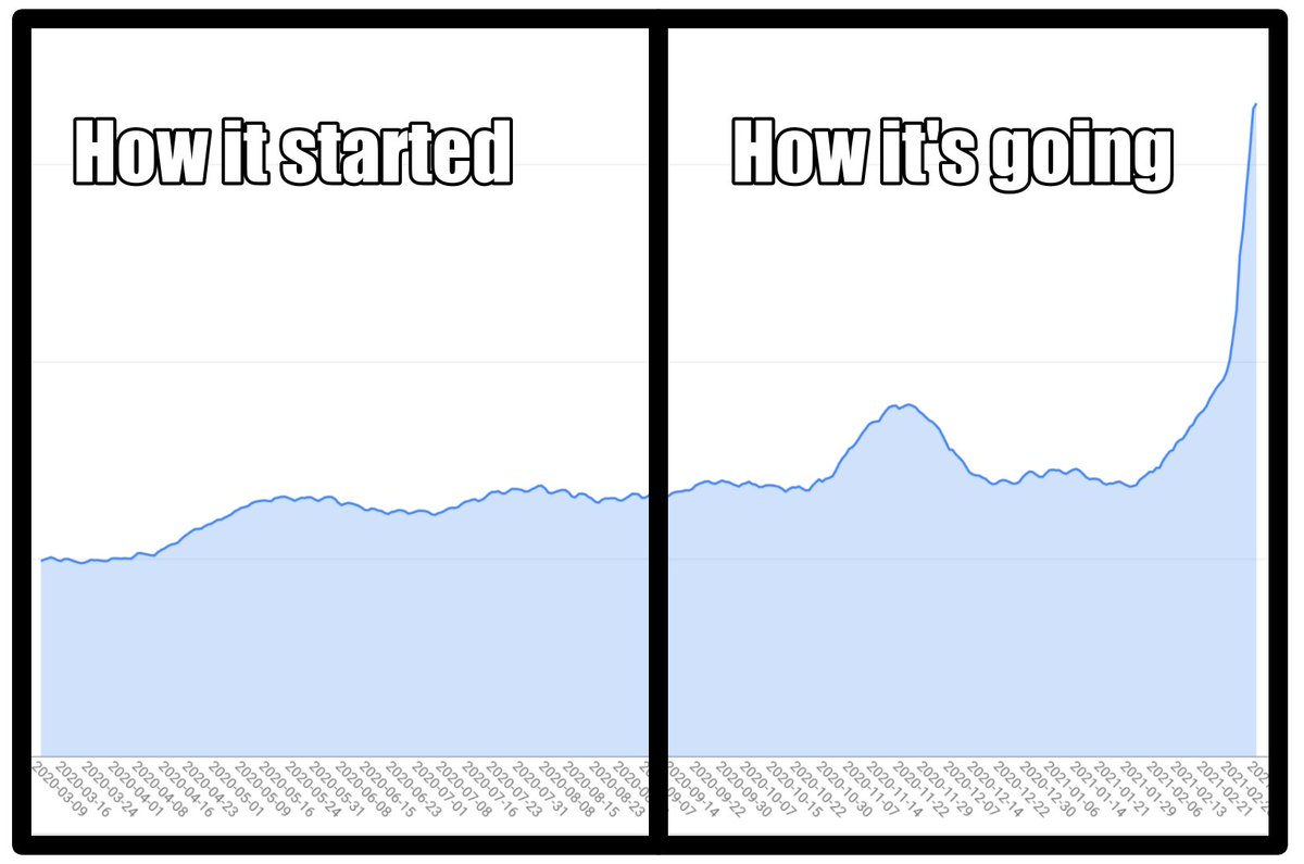 timsneath's tweet image. Thanks for your support of Flutter 2! It&apos;s fantastic to say hi to some of you for the first time... #FlutterEngage