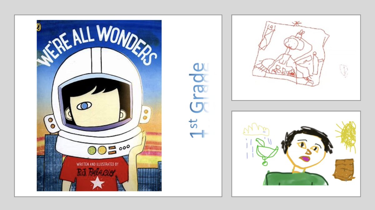 GlengarrySchool's tweet photo. Celebrating Read Me week in Art class! https://t.co/dUnCYPiPIJ