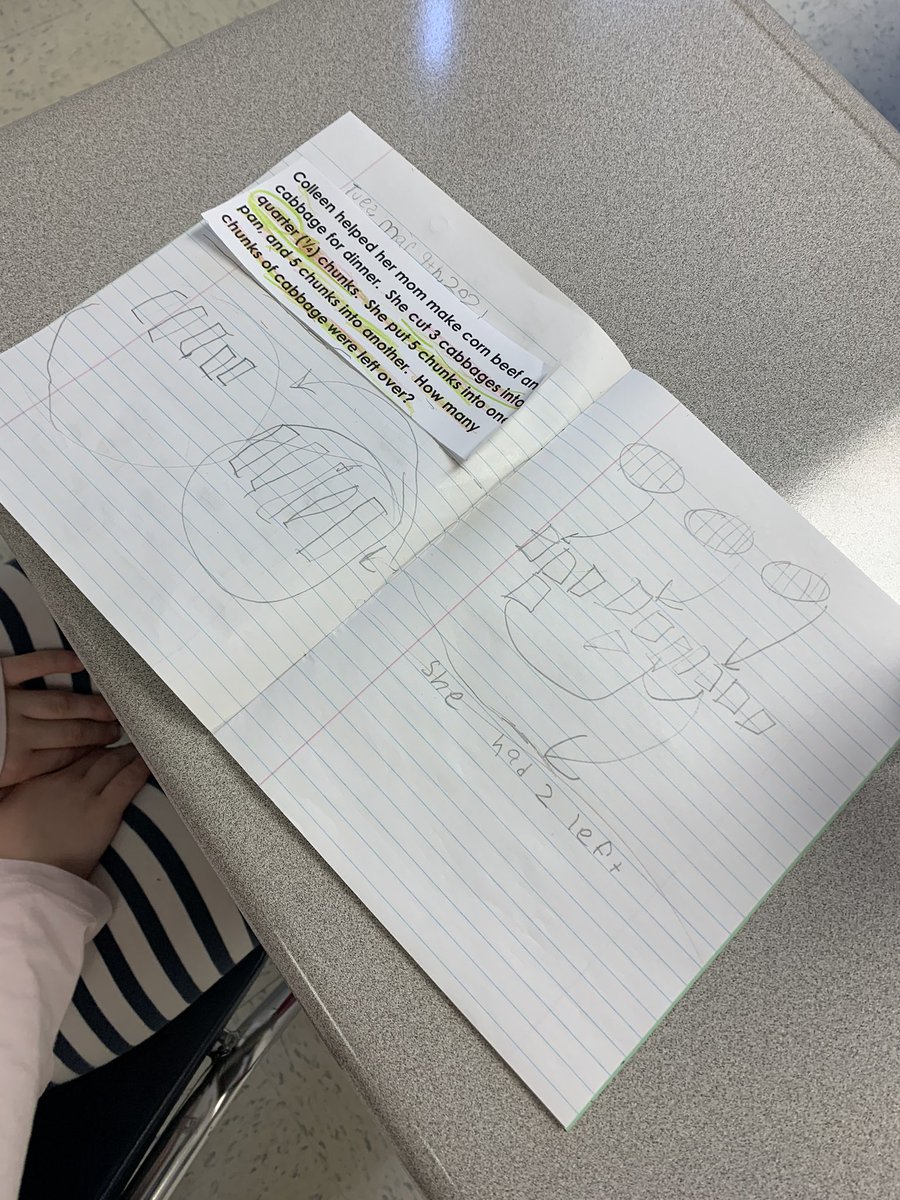 mrs_mellowVG's tweet photo. What do we know? What do you need to know? What is the problem asking us to do? Math in Grade 2/3 today with @MrsAarssen!!!!! #sccdsb #mathteamunite #mathhole #whereareyou @MrStAmand? https://t.co/PcGgnOwDIq