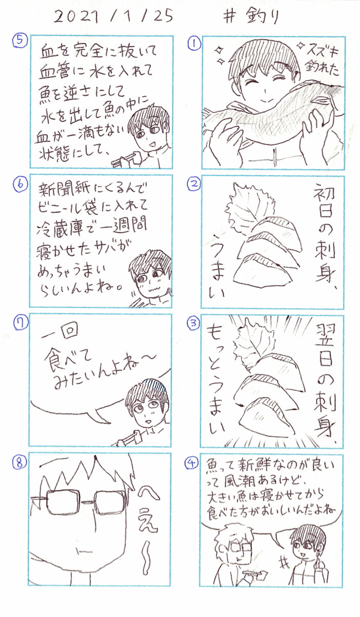 Satsuki_bib's tweet photo. 夫の話って、「へぇ…」しか言えないものが多い

#釣り　#４歳育児
#育児漫画　#コミックエッセイ https://t.co/xDEDJC4gwb