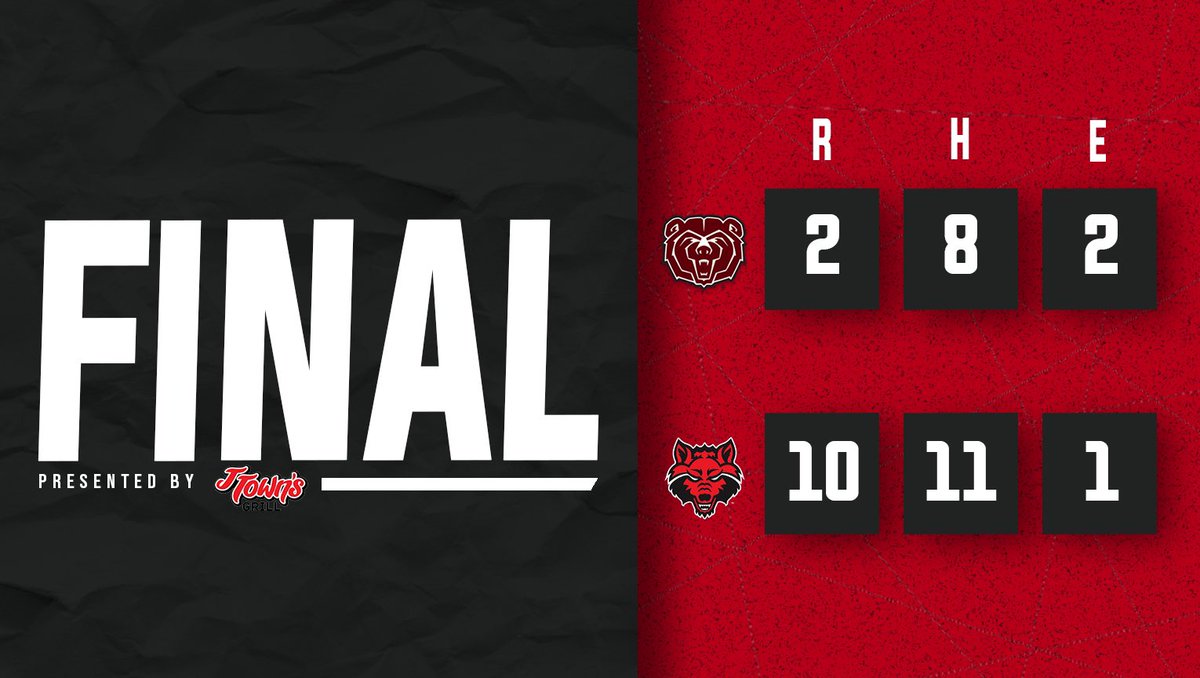 AStateBaseball's tweet photo. RED WOLVES WIN!!! https://t.co/UqwsYAdMsx