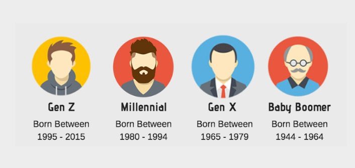 MEIN_VW's tweet photo. #ThisGenerationDoesNotRespect Just an FYI https://t.co/xesi09PRYs