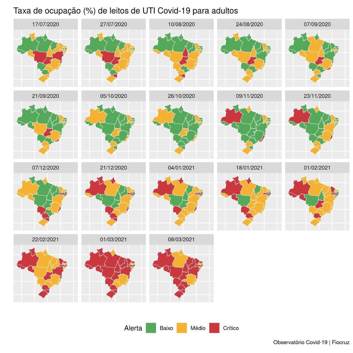 Brasil esta siendo masacrado.

48 días con media diaria superior a mil muertes por covid19. Hoy, record: 1972 muertes en 24hs.

25/27 capitales con el 80% de las camas de terapia intensiva para covid19 ocupadas. 15 con 90%.

La pandemia llegó hace un año. Era evitable el colapso?