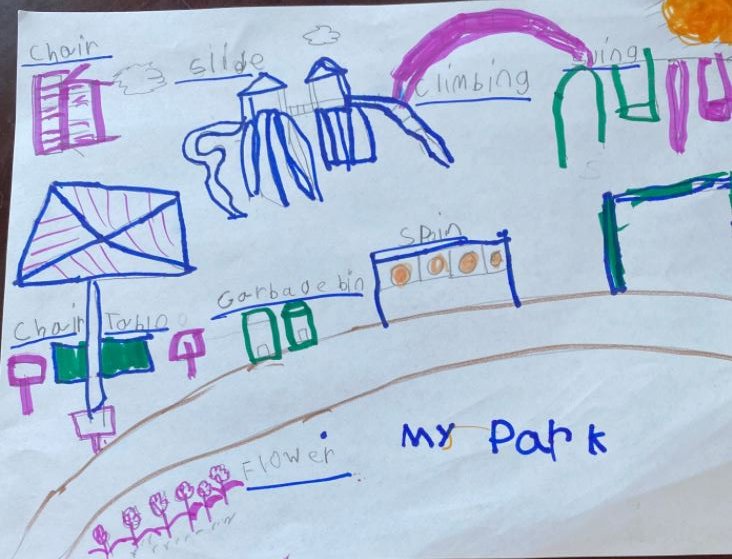MsDMedeiros's tweet photo. Gr.1's identified parks as one of the most important places in their community. They designed their own parks that included natural and built features to meet some their community needs. @tdsbvs https://t.co/2jCkAoNwmZ