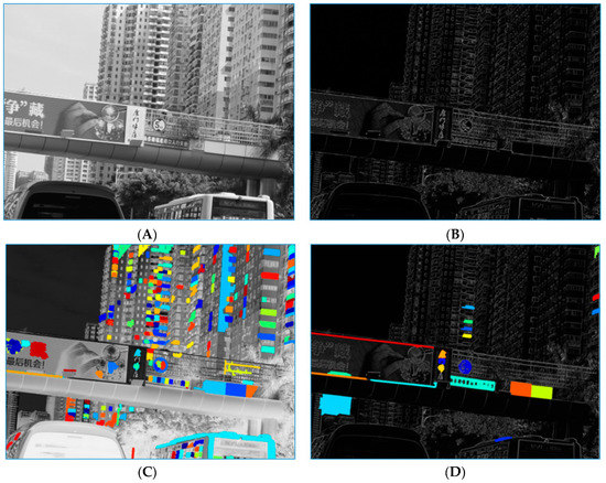 Sensors_MDPI's tweet image. Improved Faster R-#CNN #TrafficSignDetection Based on a Second Region of Interest and Highly Possible Regions Proposal Network
mdpi.com/1424-8220/19/1…
#simplifiedGaborfilters
#FasterRCNN
#