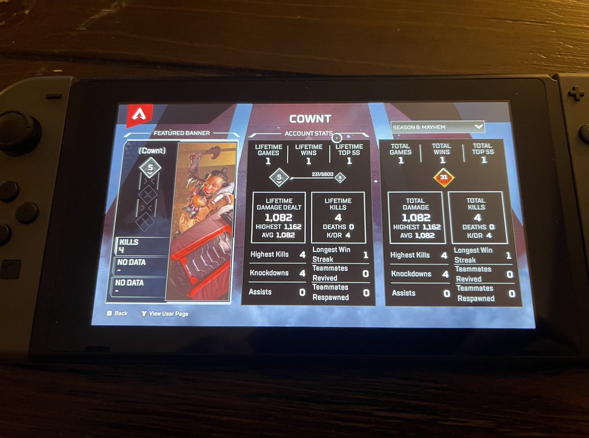 I’ve peaked. Going to main <a href="/PlayApex/">Apex Legends</a> on Switch 🤣