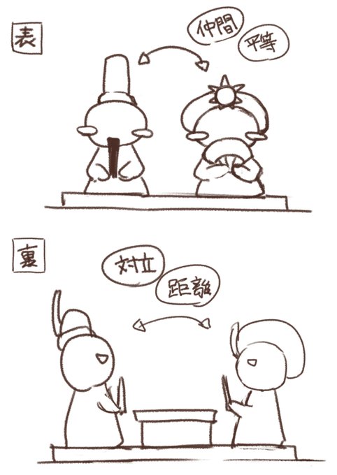 横に並んで同じ方向を見るのが対等な仲間,対面するのが敵というのは少年漫画の思考か.人形のような貼り付けられた笑顔で食卓を囲み裏では…というのは成年漫画. 