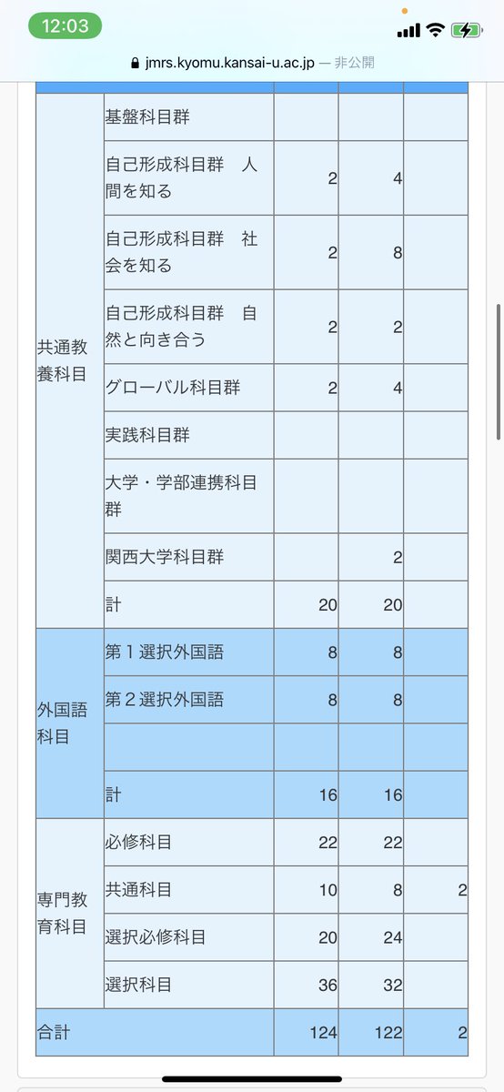 9Irusore's tweet photo. @k_hidden https://t.co/0YzjumsQpW