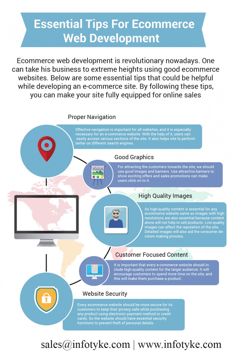 Infotyke's tweet image. #website_development #ecommerce_development #website_design | infotyke.com