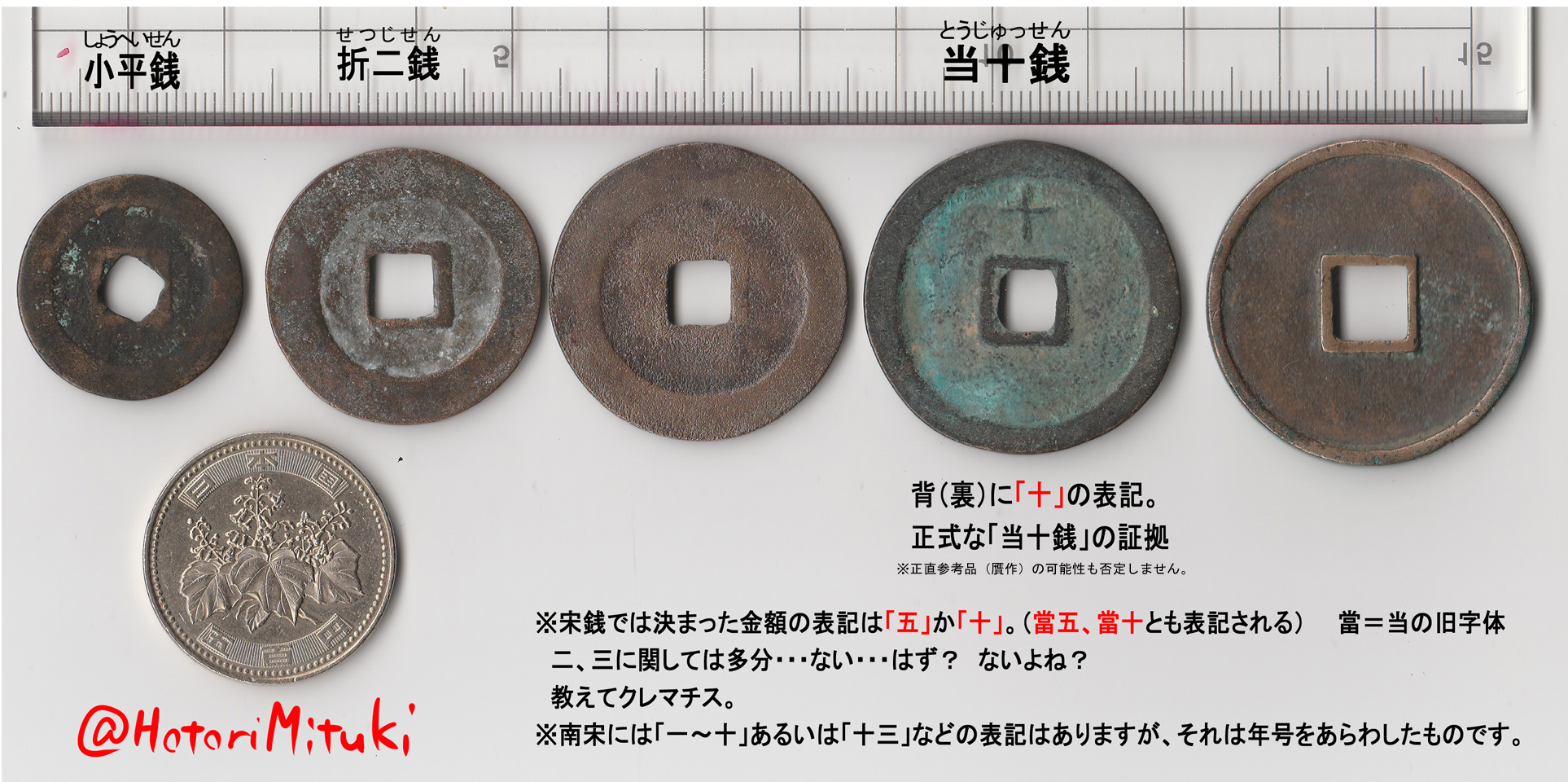 1067年〜 熙寧重宝 まぶす 中国古銭 宋 【折二銭】 渡来銭 穴