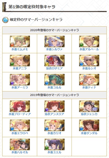 ついふぁん グラブル攻略 Gamewithさんの人気ツイート ついふぁん グラブル攻略 Gamewithさんの人気ツイート