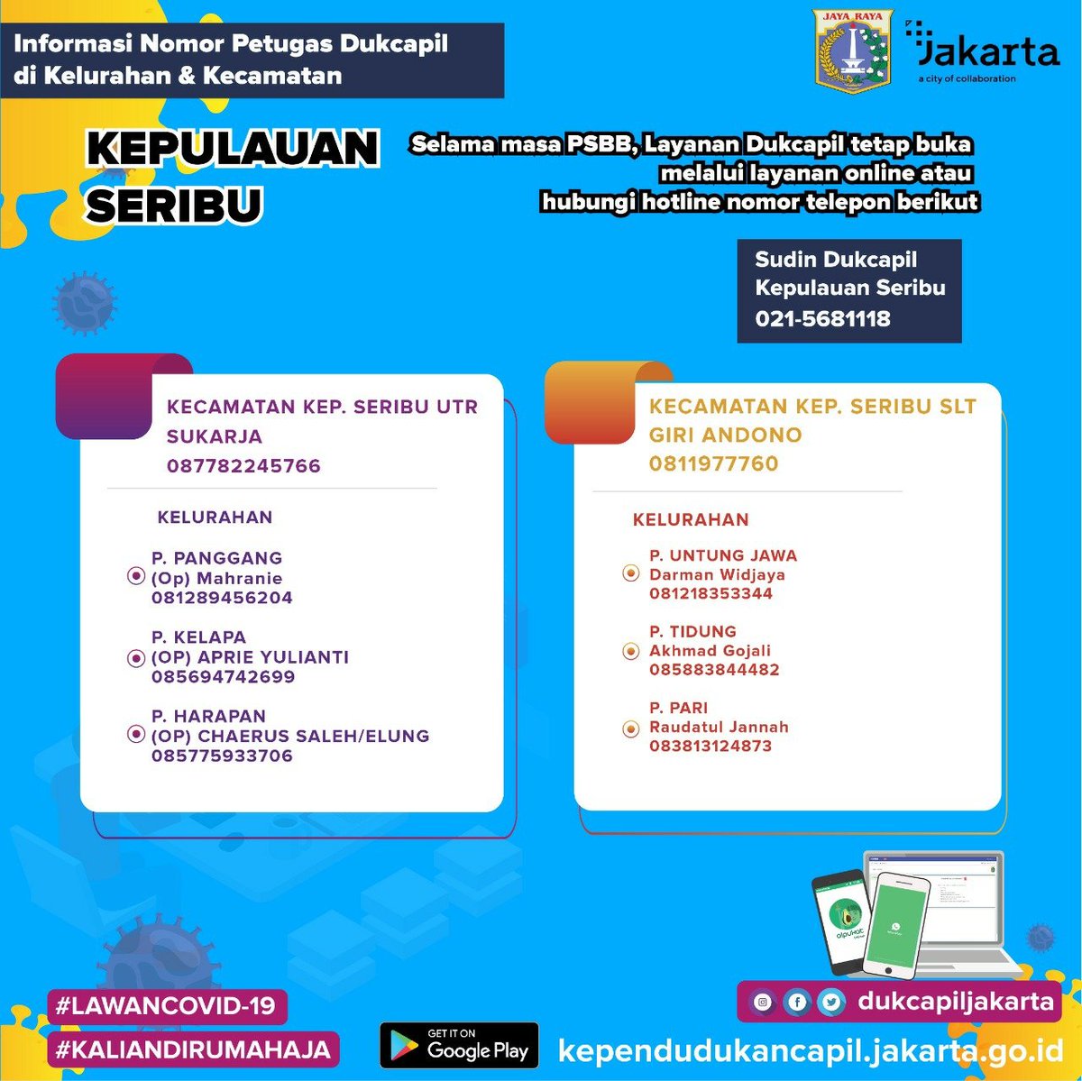 dukcapiljakarta's tweet photo. Selamat pagi warga Jakarta. Berikut infografis terbaru nomor layanan WA Petugas Dinas Dukcapil untuk wilayah Jakarta Utara, Pusat dan Kab. Keb. Seribu
@DKIJakarta 
@aniesbaswedan 
@ArizaPatria 
@RadioElshinta https://t.co/yD5OhKJQli