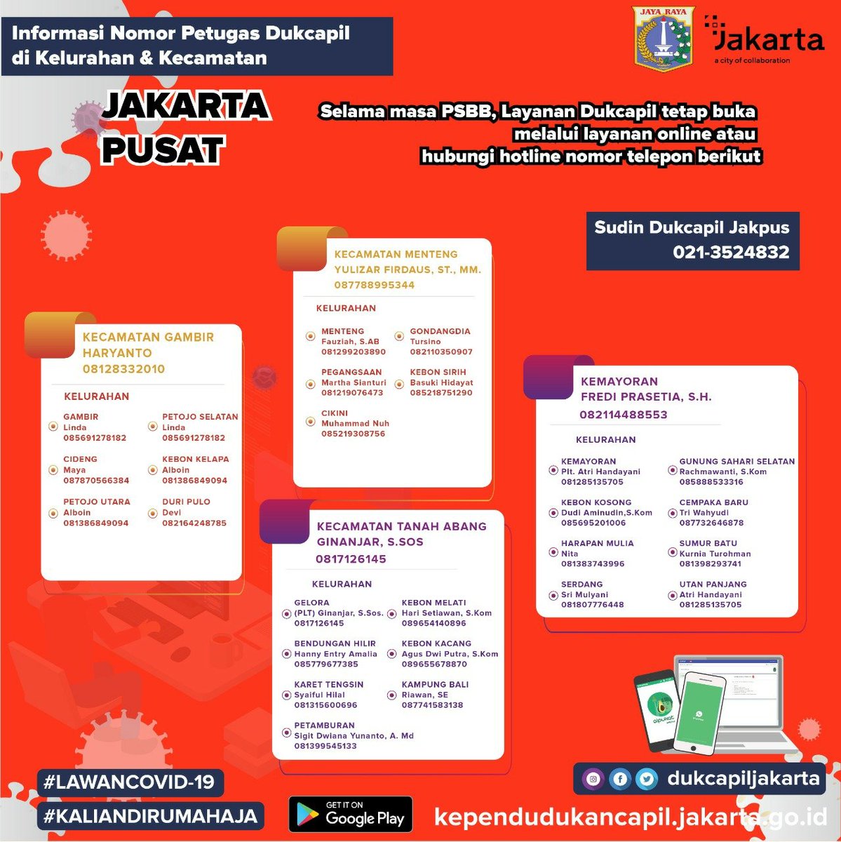 dukcapiljakarta's tweet photo. Selamat pagi warga Jakarta. Berikut infografis terbaru nomor layanan WA Petugas Dinas Dukcapil untuk wilayah Jakarta Utara, Pusat dan Kab. Keb. Seribu
@DKIJakarta 
@aniesbaswedan 
@ArizaPatria 
@RadioElshinta https://t.co/yD5OhKJQli