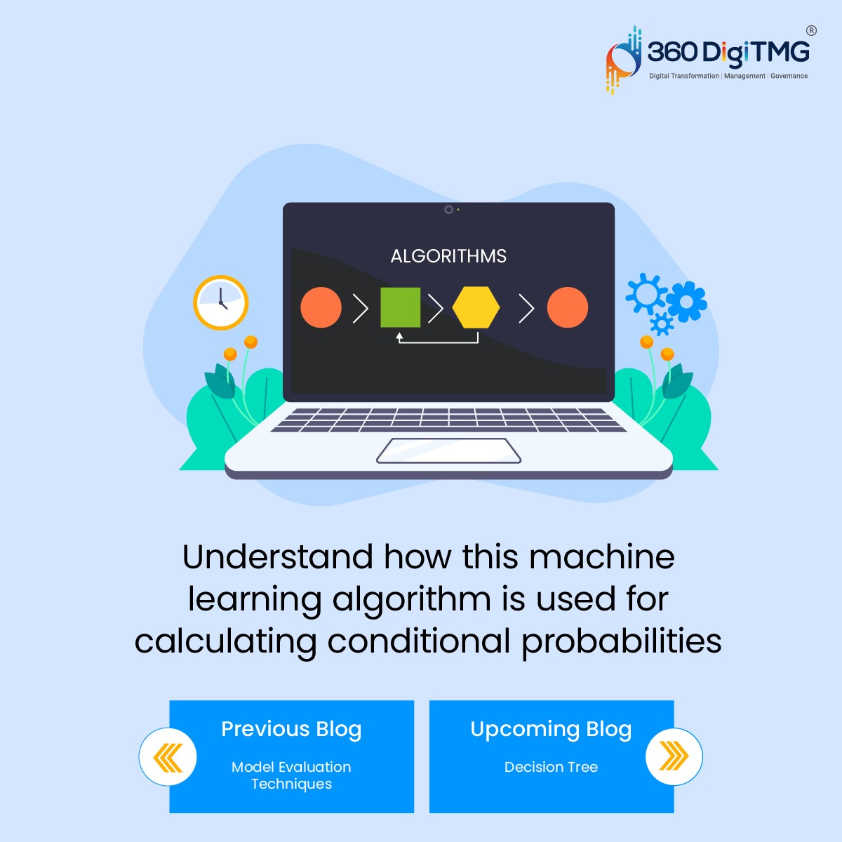 360digitmg's tweet photo. K-Nearest Neighbor 

Click here to read: https://t.co/vccS7JHpJX 
Free Learning Resources: https://t.co/BRc5PwX0ZX 

#datascience #KNearest #knearestneighbor  #machinelearning #datascientist #dataanalysis #datascienceenthusiast  #algorithms #360DigiTMG https://t.co/Ew21PC9tD3