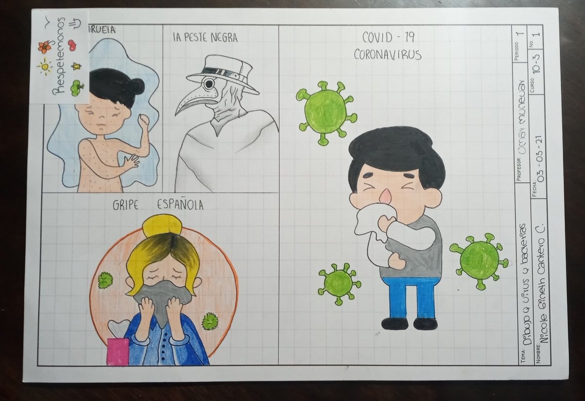 CanteroNicole1's tweet photo. Es normal sentir preocupación sobre cómo vamos a superar los virus y enfermedades, pero poco a poco, cumpliendo con todas las medidas necesarias de protección y con los con ayuda de todos, saldremos del mal momento.
#Respetemonos #laMerced #AprenderEnCasa @Respet3monos @SEMCALI https://t.co/9PgmaeityW