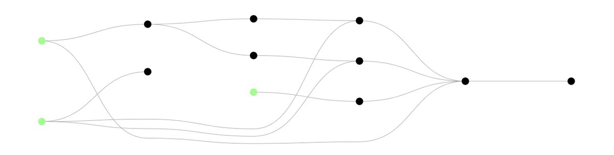 Today's <a href="/scalding/">Scalding</a> job looks like ... a vacuum tube.

It even has a cathode/anode (with a gap between)!