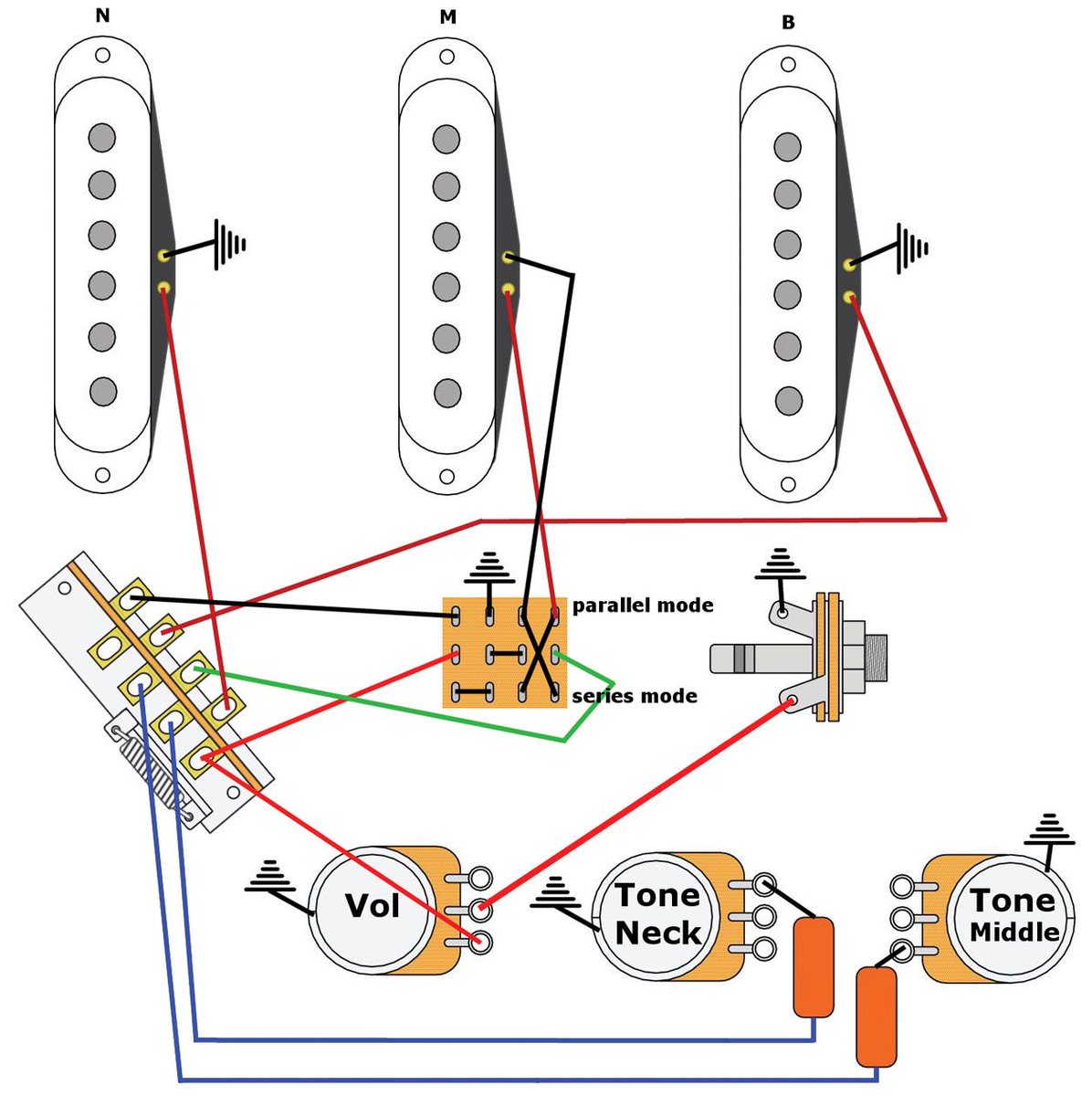 premierguitar's tweet photo. We explored a series wiring mod for Strats … almost a decade ago. Here’s a better version to try. https://t.co/B5EUTikZjs https://t.co/G0h8H5tewy
