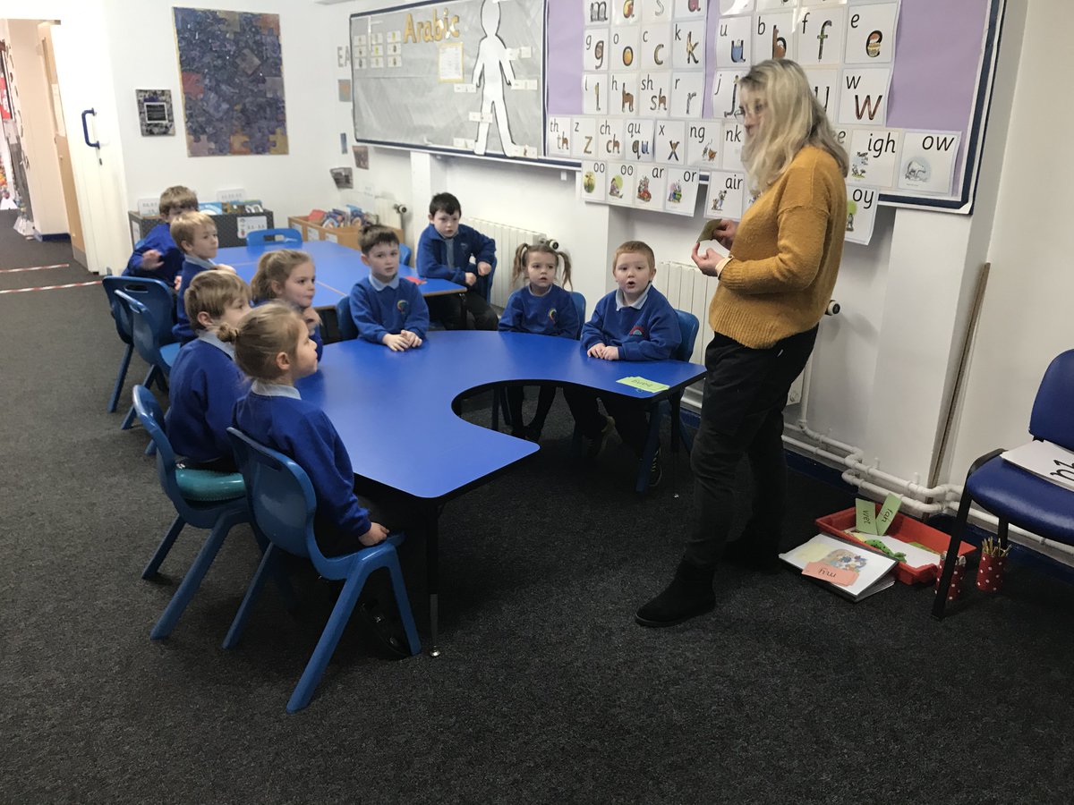 Great to have the children back in school and reading! Reception and KS1 straight into Read Write Inc. and KS2 with their noses in their books! #readwriteinc