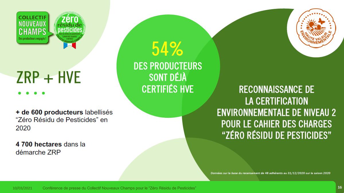 54% des producteurs certifiés HVE #pointpresseCNC