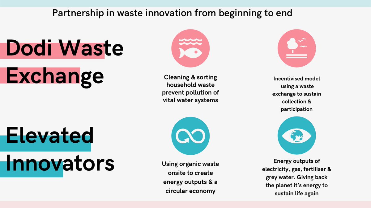 DodiRecycled's tweet photo. Creating a green future is possible through collaboration &amp; partnership. @ElevatedInnova1 

Working together we can all ensure a sustainable environment enabled by a circular economy. 
#wastetoenergy #renewableenergy #Sustainability #environment #Recycle #ClimateAction https://t.co/BTPgc8lzFm
