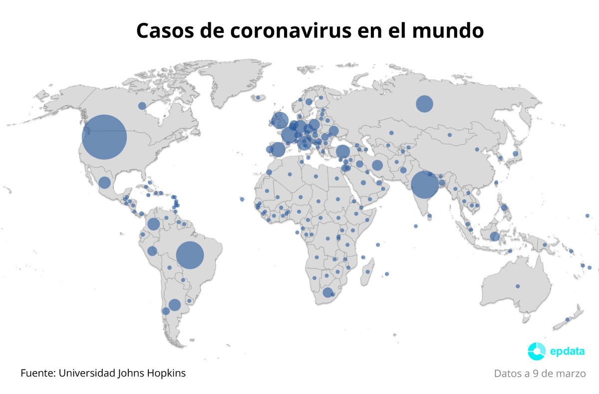 EP_Data's tweet image. Los casos de coronavirus en el mundo ascienden a 117,5 millones

Países con más casos:

🇺🇸EEUU (29M)
🇮🇳India (11,2M)
🇧🇷Brasil (11,1M)
🇷🇺Rusia (4,29M)
🇬🇧Reino Unido (4,24M)
🇫🇷Francia (3,9M)
🇪🇸España (3,1M)
🇮🇹Italia (3,1M)
🇹🇷Turquía (2,8M)
🇩🇪Alemania (2,5M)

epdata.es/datos/coronavi…
